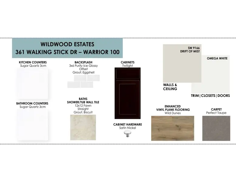 Sample of building materials used in homes in Wildwood Estates, Nolanville (Image 3).