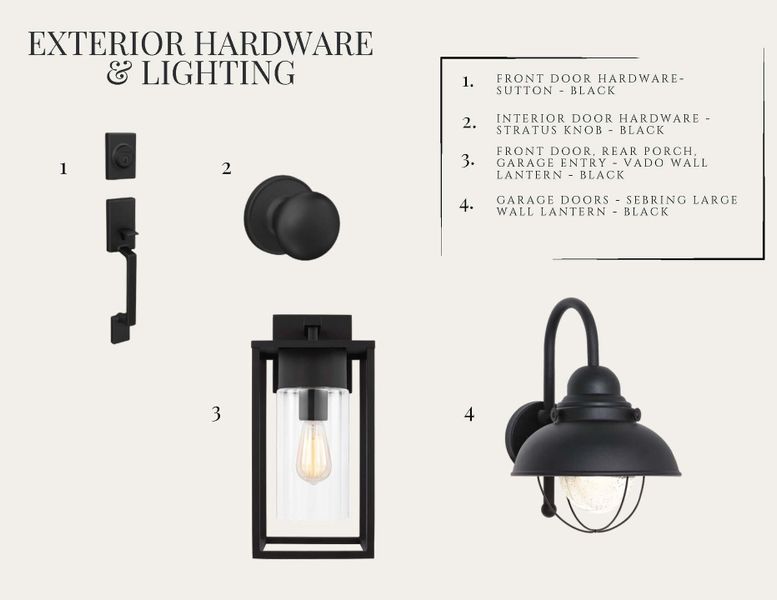 Image 16 of a home in Nexton - Midtown.