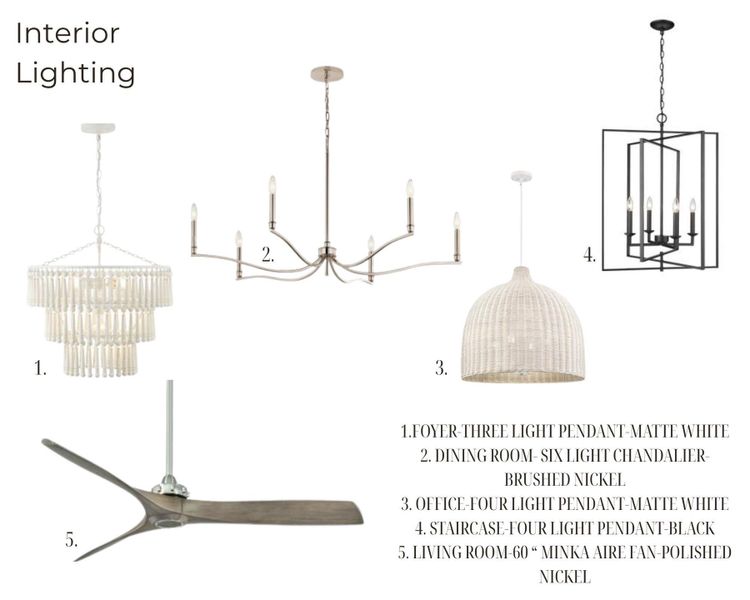 Sample of building materials used in homes in , Moncks Corner (Image 21).