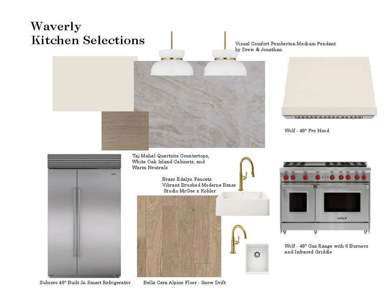 Sample of building materials used in homes in , Houston (Image 9).