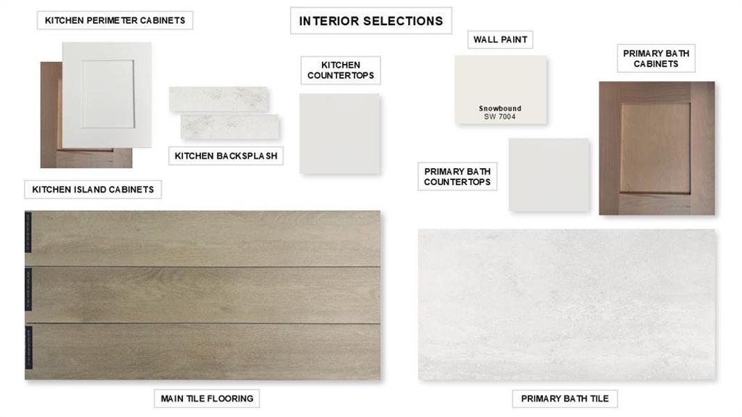 Sample of building materials used in homes in North Sky 55', Celina (Image 23).