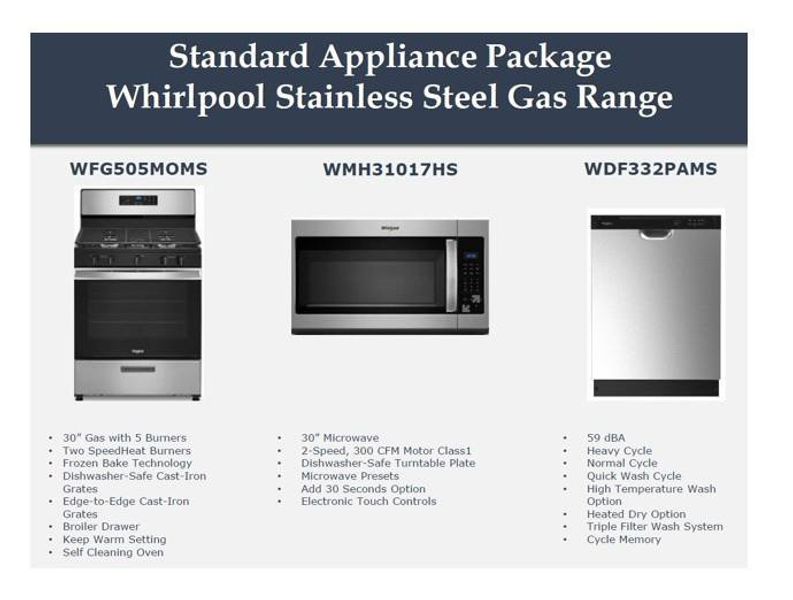 Image 4 of a home in . Image 4 of a home in .