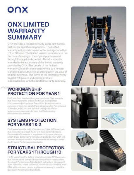 Warranty Included Warranty Included