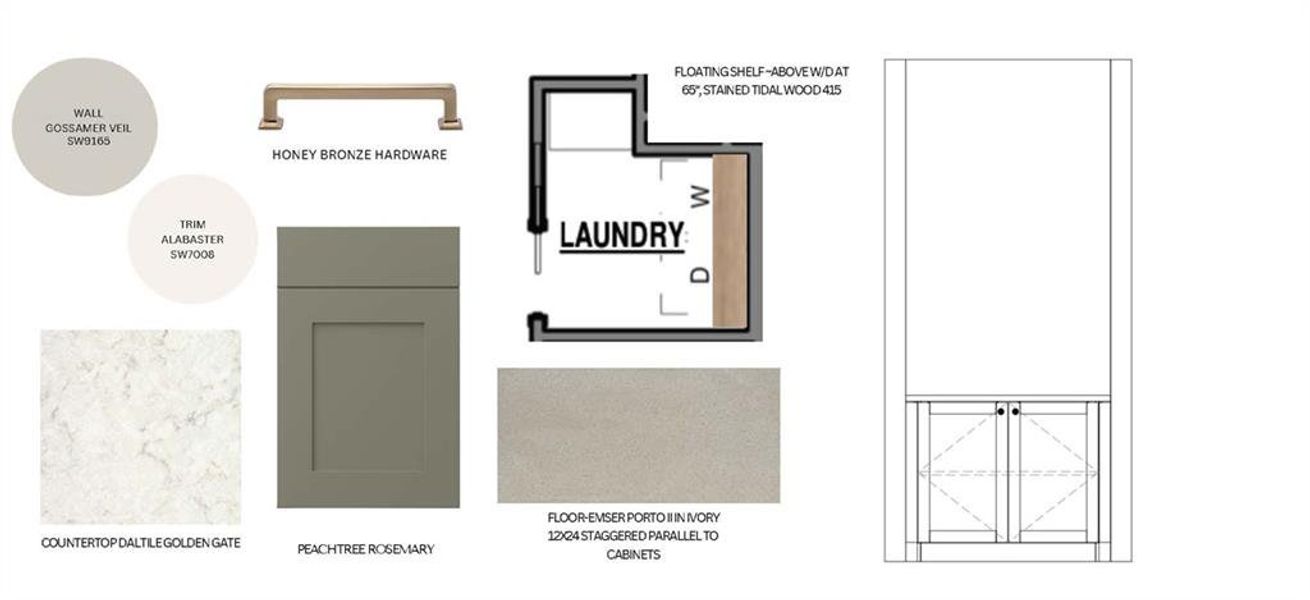 Sample of building materials used in homes in Aster, Milton (Image 32).