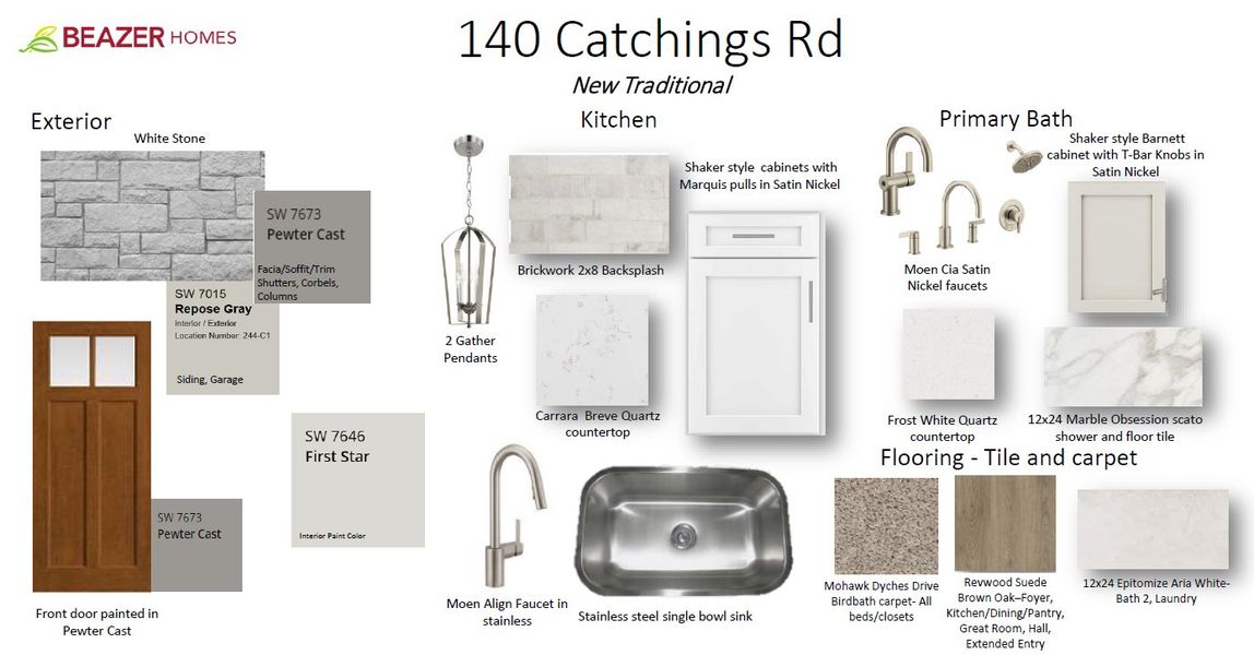 Sample of building materials used in homes in Legacy Hills, Rio Medina (Image 3). Sample of building materials used in homes in Legacy Hills, Rio Medina (Image 3).