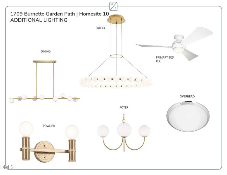 BN 10 Design Brochure_Page_8
