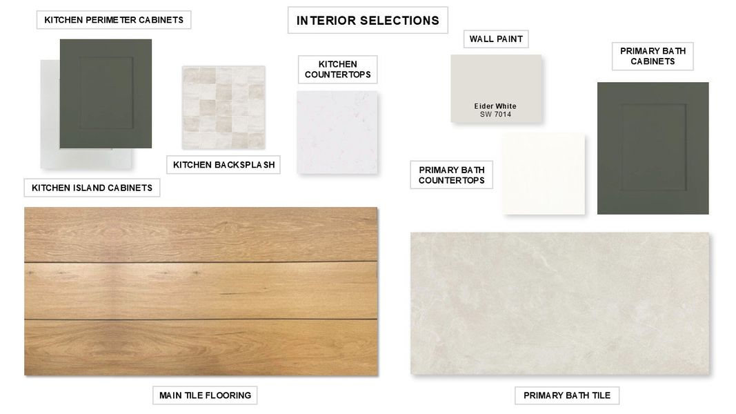 Sample of building materials used in homes in Meridiana, Manvel (Image 15).