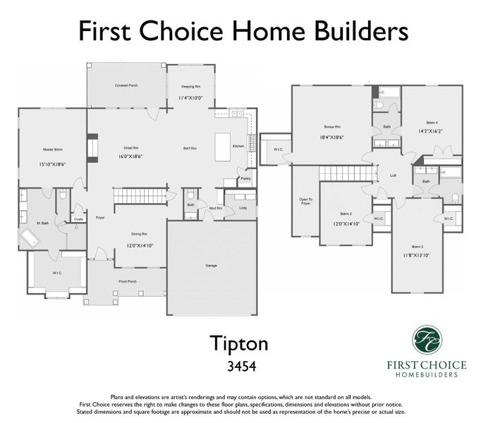 Tipton 3454
