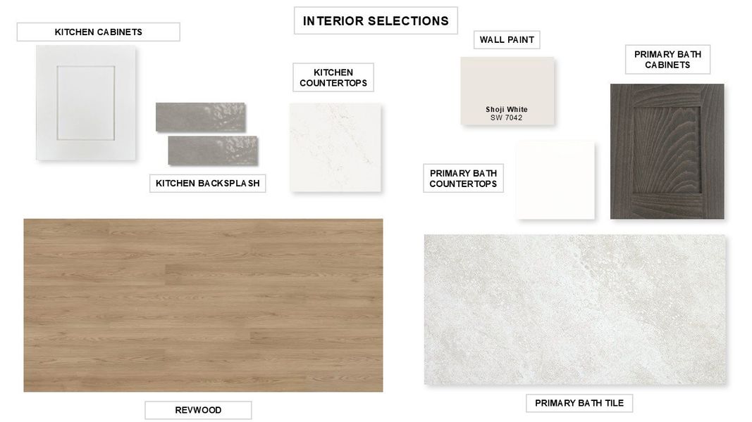 Sample of building materials used in homes in Arcadia Ridge, San Antonio (Image 24).