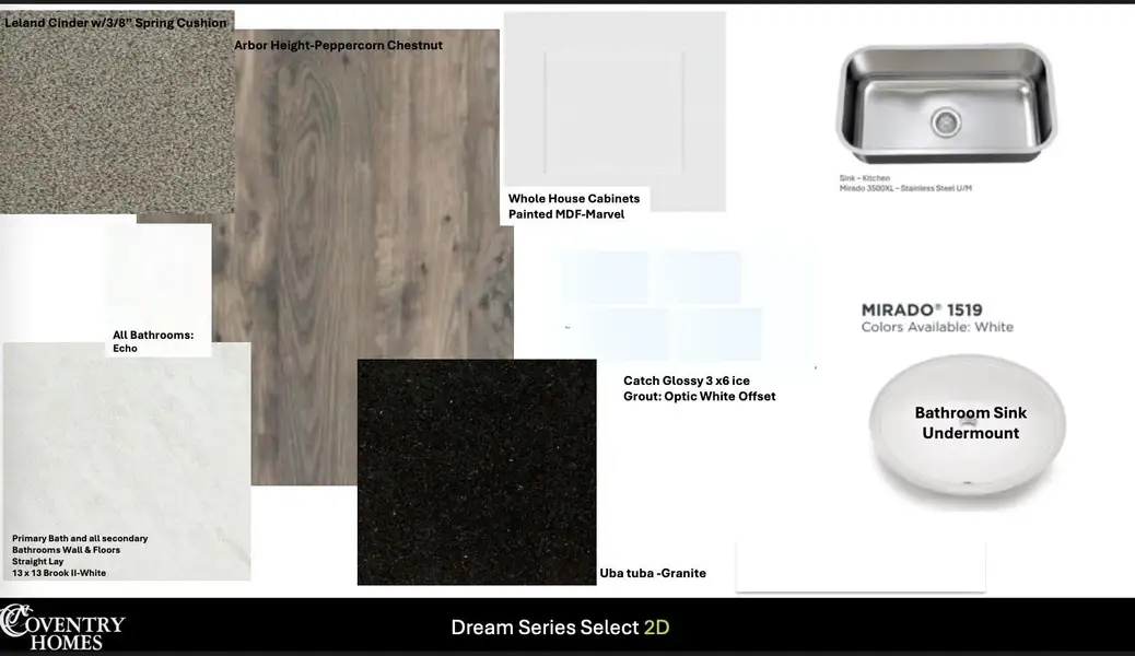 Sample of building materials used in homes in Windcress, Cove (Image 4).