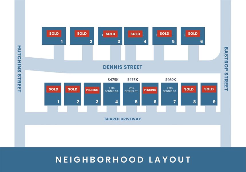 Image 31 of a home in .