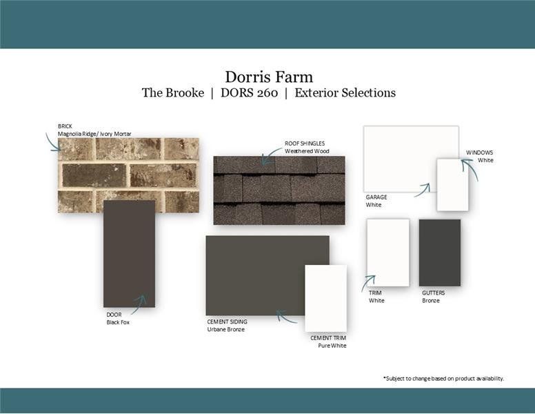 Sample of building materials used in homes in Dorris Farm at Willow Springs, White House (Image 3).