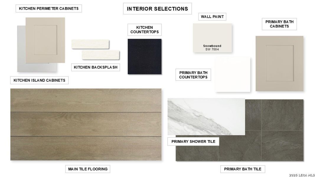 Sample of building materials used in homes in The Parklands, Schertz (Image 26).