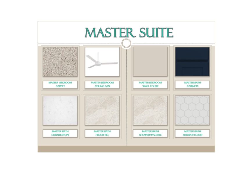 Sample of building materials used in homes in Terrapin, Leland (Image 11).