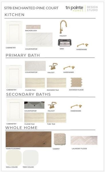 Sample of building materials used in homes in Woodson’s Reserve, Spring (Image 4).