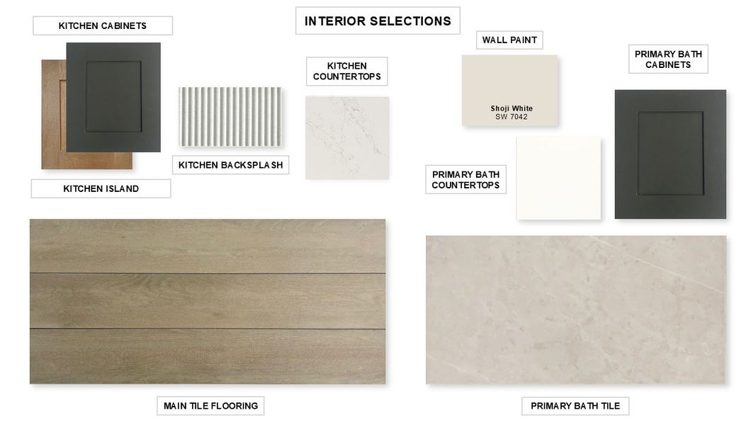 Sample of building materials used in homes in Meadows Of Mill Creek 50', Seguin (Image 9).