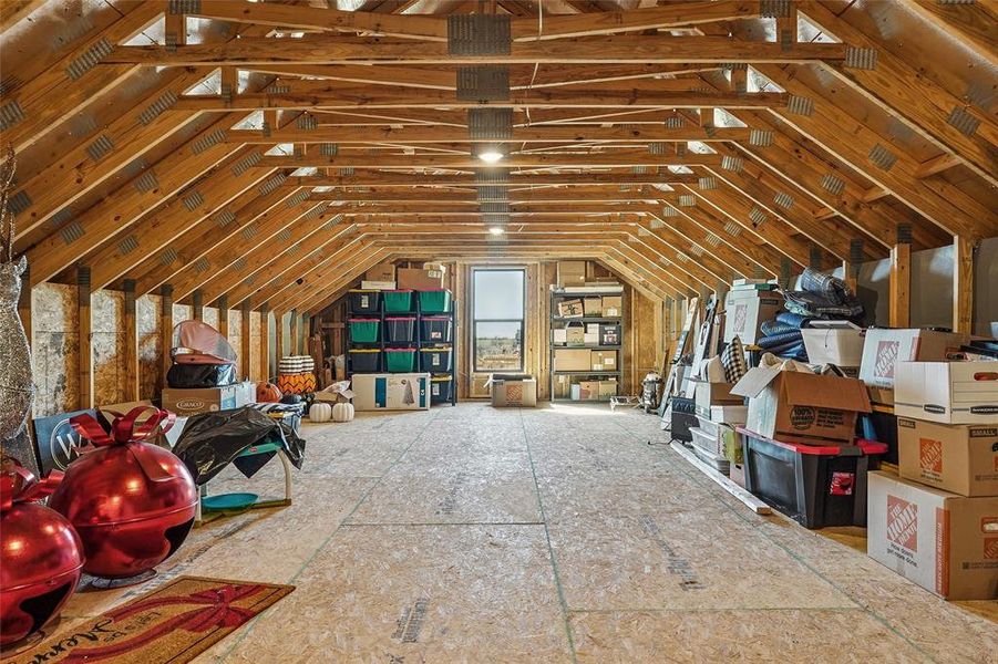 This is unfinished space upstairs that can be made into living space