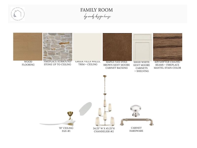 Proposed Family Room Selections! Proposed Family Room Selections!