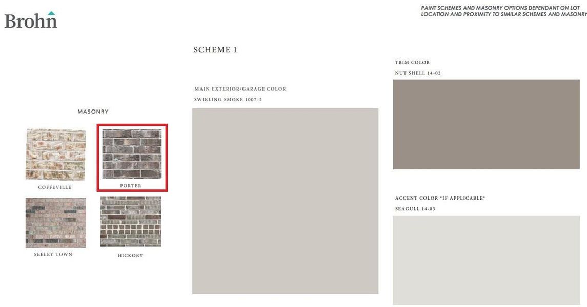 Sample of building materials used in homes in Mustang Meadows, Waller (Image 22).