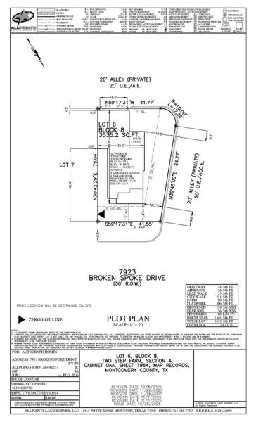 Plot Plan