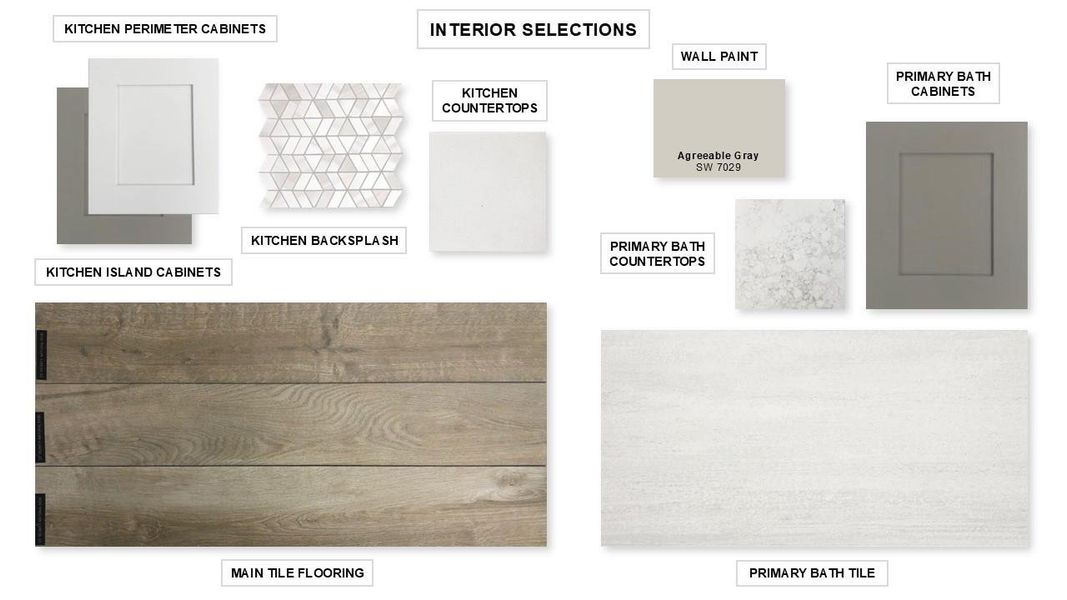 Sample of building materials used in homes in Kresston 50', Magnolia (Image 12). Sample of building materials used in homes in Kresston 50', Magnolia (Image 12).