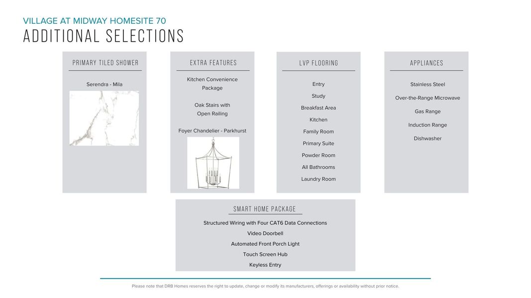 Furnished interior view inside a new home in Village at Midway, Anderson (Image 23).
