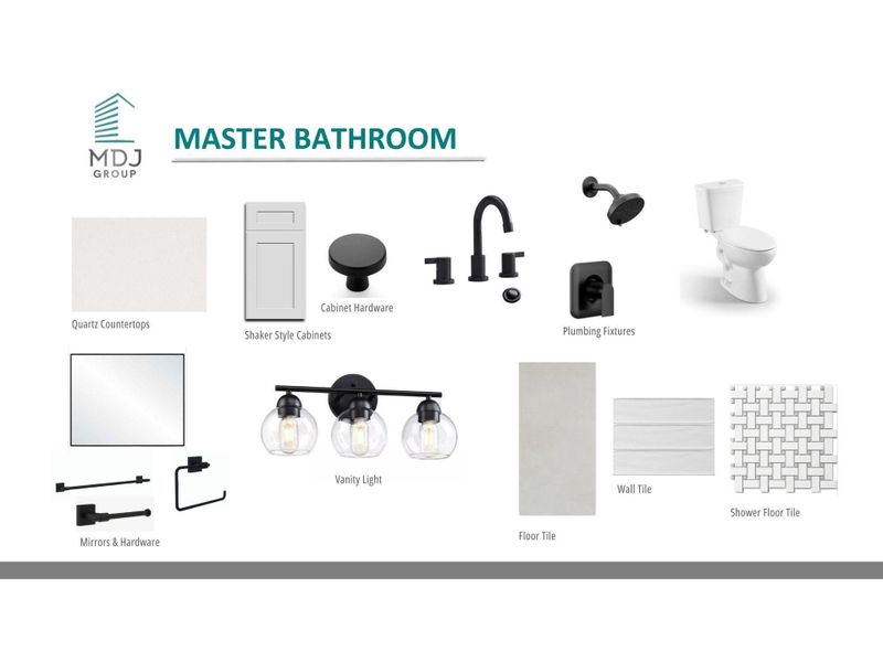 Primary bathroom specs Primary bathroom specs