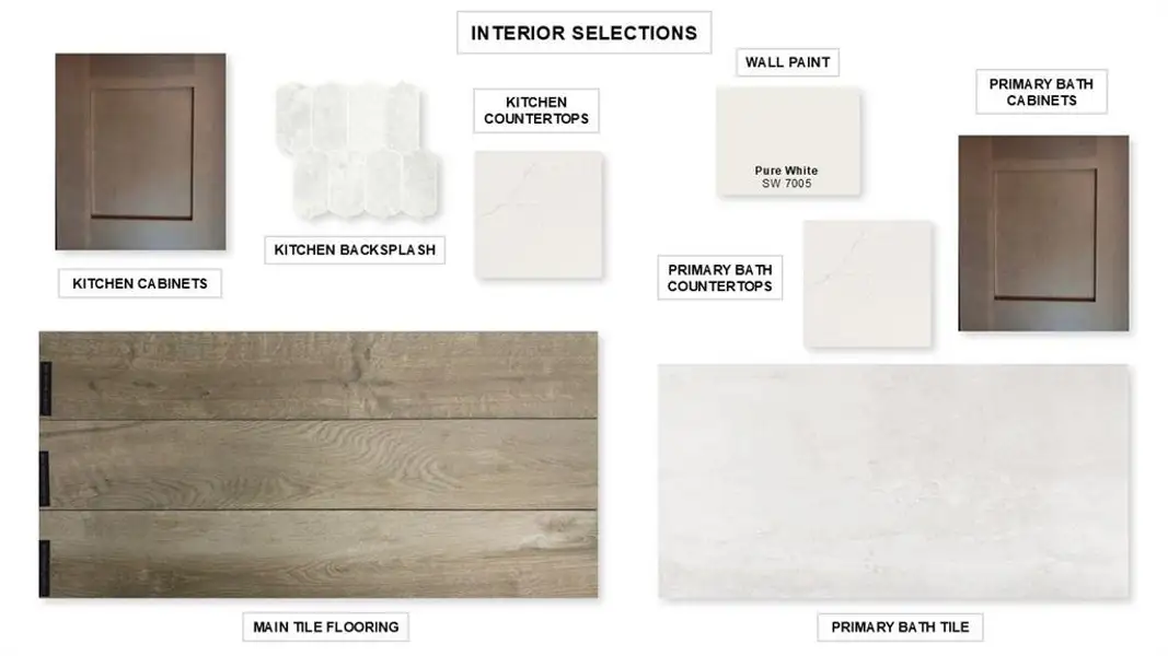 Sample of building materials used in homes in Walsh Ranch 55', Fort Worth (Image 7). Sample of building materials used in homes in Walsh Ranch 55', Fort Worth (Image 7).