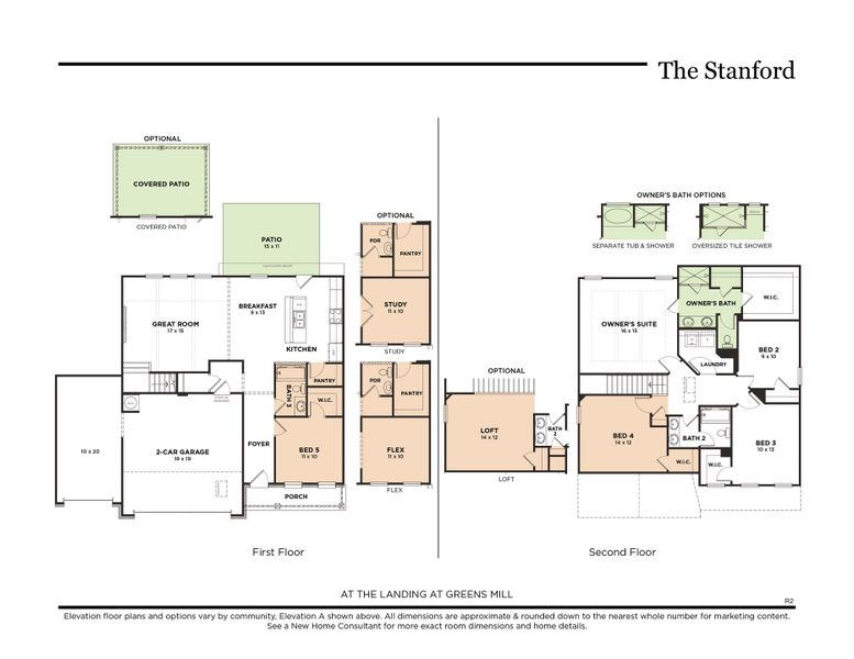 R2 at Kensington Downs R2 at Kensington Downs