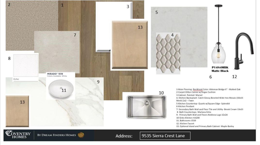 Sample of building materials used in homes in The Highlands, Porter (Image 21). Sample of building materials used in homes in The Highlands, Porter (Image 21).