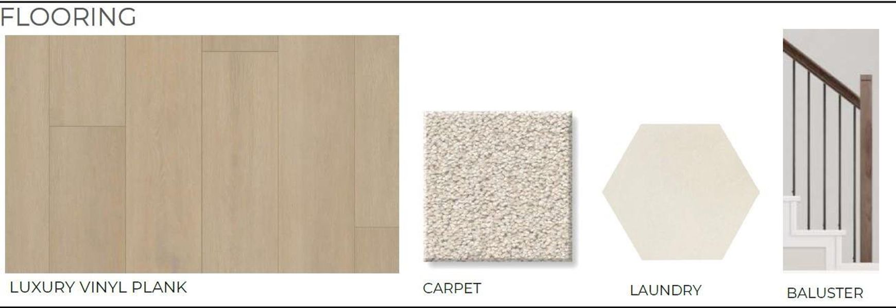 Sample of building materials used in homes in Evergrove, Richmond (Image 3).