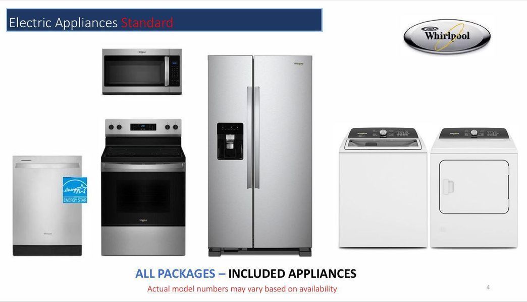Included Appliances