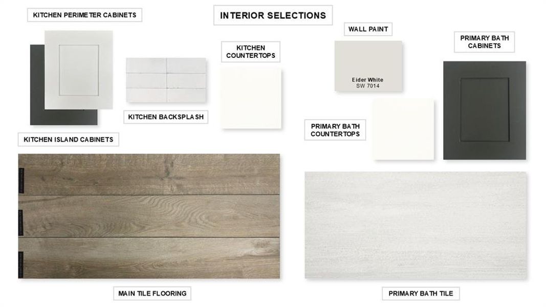 Sample of building materials used in homes in Meraki, Forney (Image 8). Sample of building materials used in homes in Meraki, Forney (Image 8).