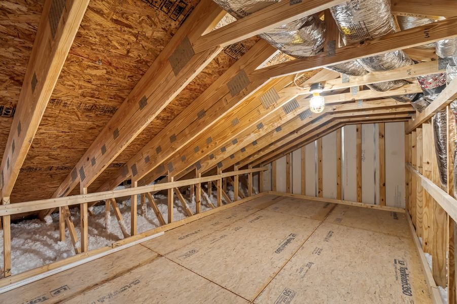 New Home in Thompson's Station, TN. - Slide 37 New Home in Thompson's Station, TN. - Slide 37