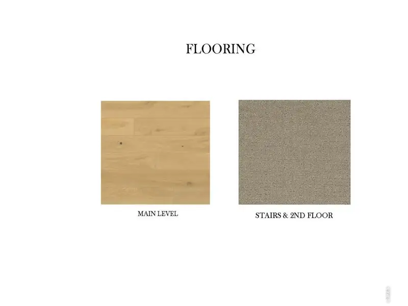 Sample of building materials used in homes in , Longmont (Image 3).