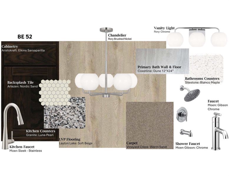 Sample of building materials used in homes in Bellina, York (Image 27). Sample of building materials used in homes in Bellina, York (Image 27).