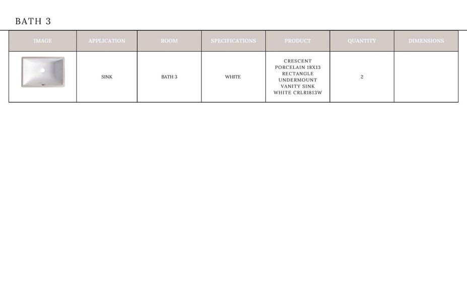 Sample of building materials used in homes in , Davidson (Image 31).