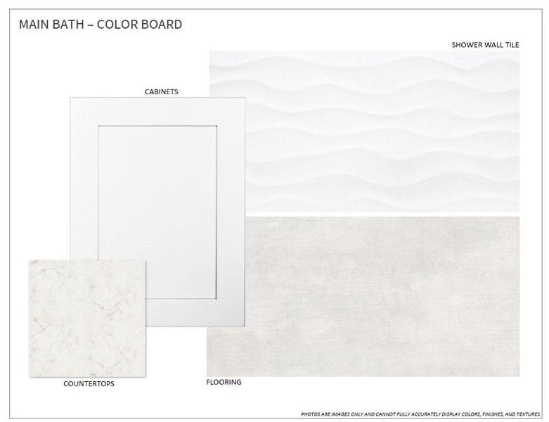 Design Docs Design Docs