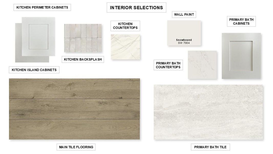 Sample of building materials used in homes in Elyson, Katy (Image 11).