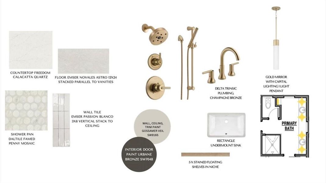 Sample of building materials used in homes in Aster, Roswell (Image 28).