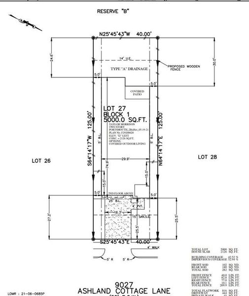 Plot Map