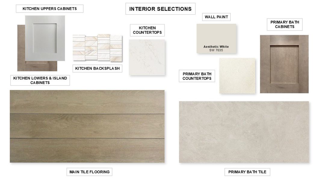 Sample of building materials used in homes in Meraki, Forney (Image 36).