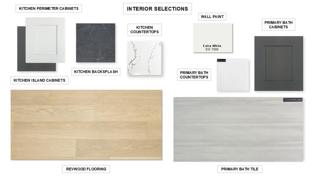 View of miscellaneous property collateral View of miscellaneous property collateral