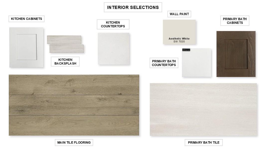 Sample of building materials used in homes in Escondido 45', Magnolia (Image 13).