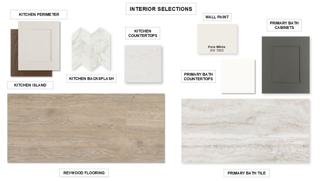 Sample of building materials used in homes in Meadows Of Mill Creek 60', Seguin (Image 17).