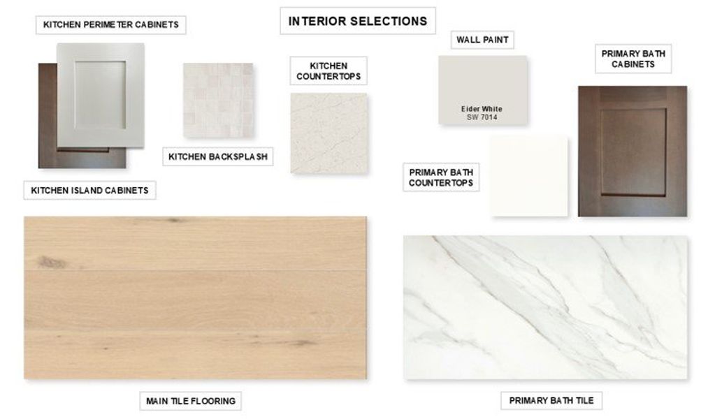 Sample of building materials used in homes in Hillstead 60', Lavon (Image 4).