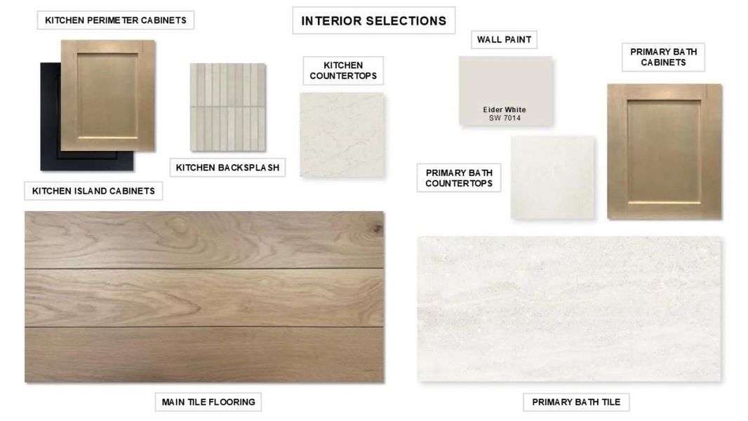 Sample of building materials used in homes in Audubon, Magnolia (Image 3).