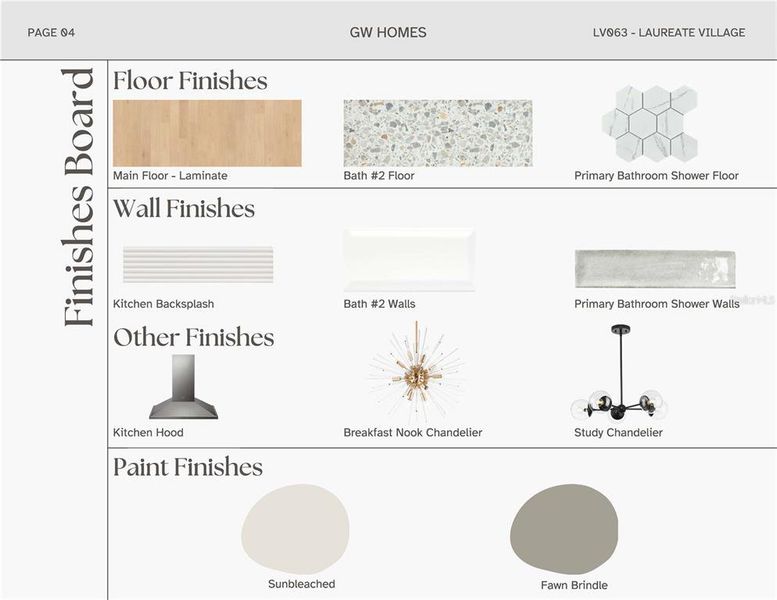 Sample of building materials used in homes in Laureate Village, Newberry (Image 12).