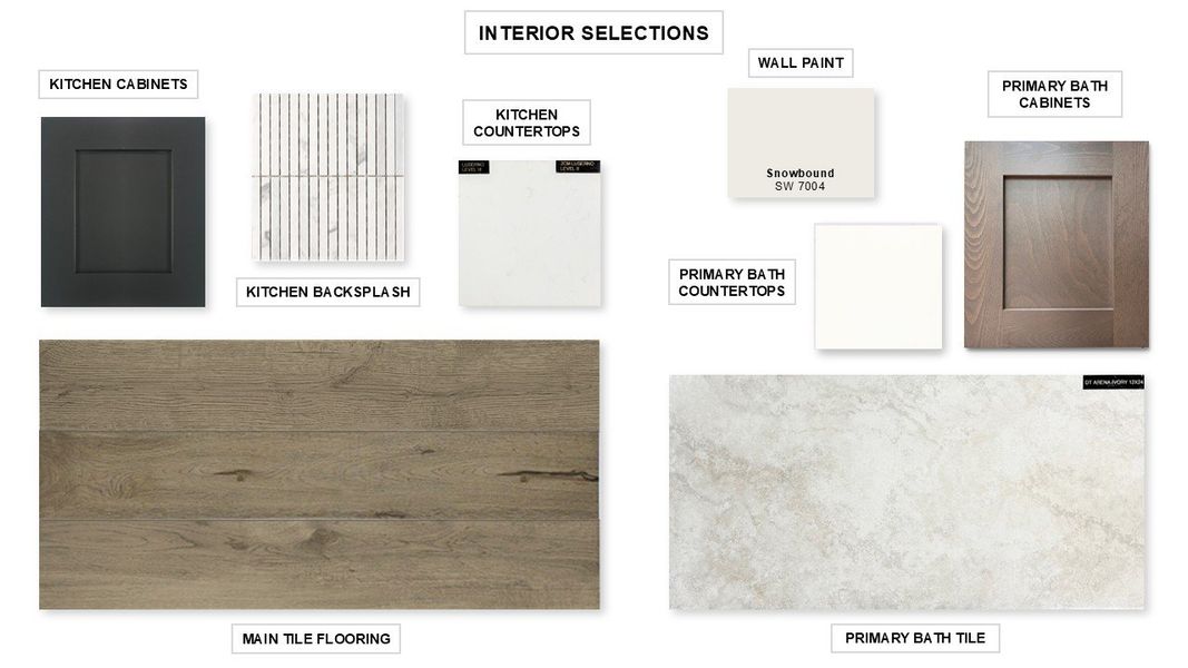 Sample of building materials used in homes in Meraki 50', Forney (Image 9).