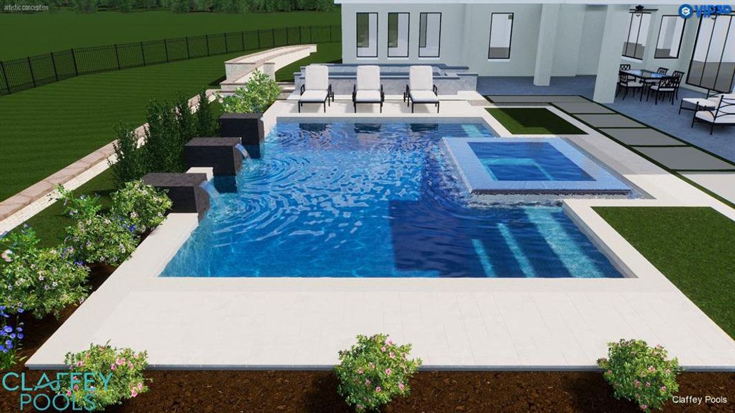 Pool Rendering